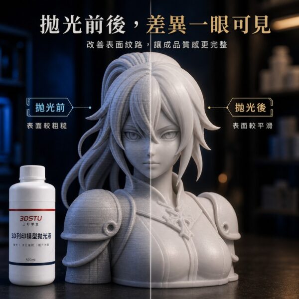 3D列印模型拋光液 主圖 2
