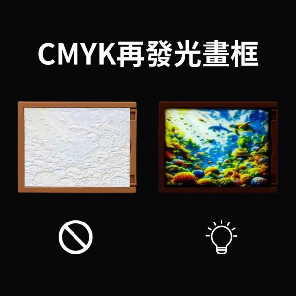 CMYK浮雕套裝