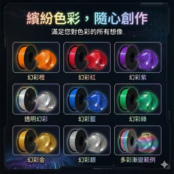🚛現貨🚛幻彩PETG耗材 1.75mm 3D列印線材 | 不堵頭 高韌性 | 完美適配拓竹