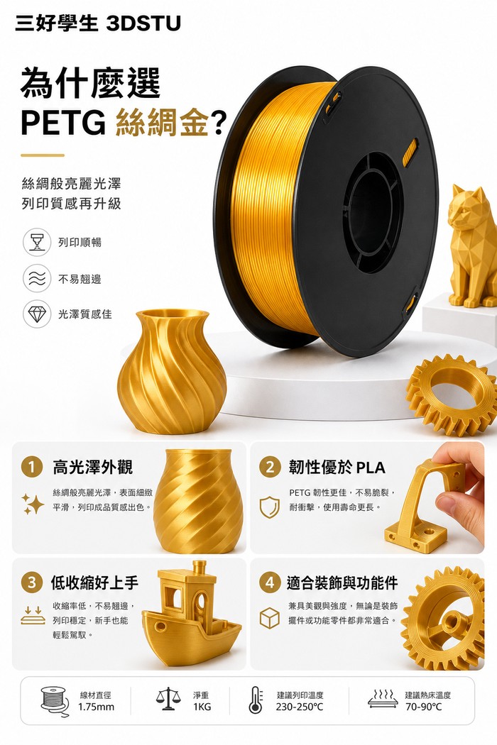 3DSTU PETG 絲綢金屬色優勢說明