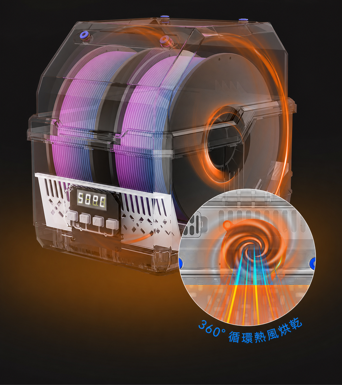 3DSTU烘乾機雙卷款 詳情圖 7