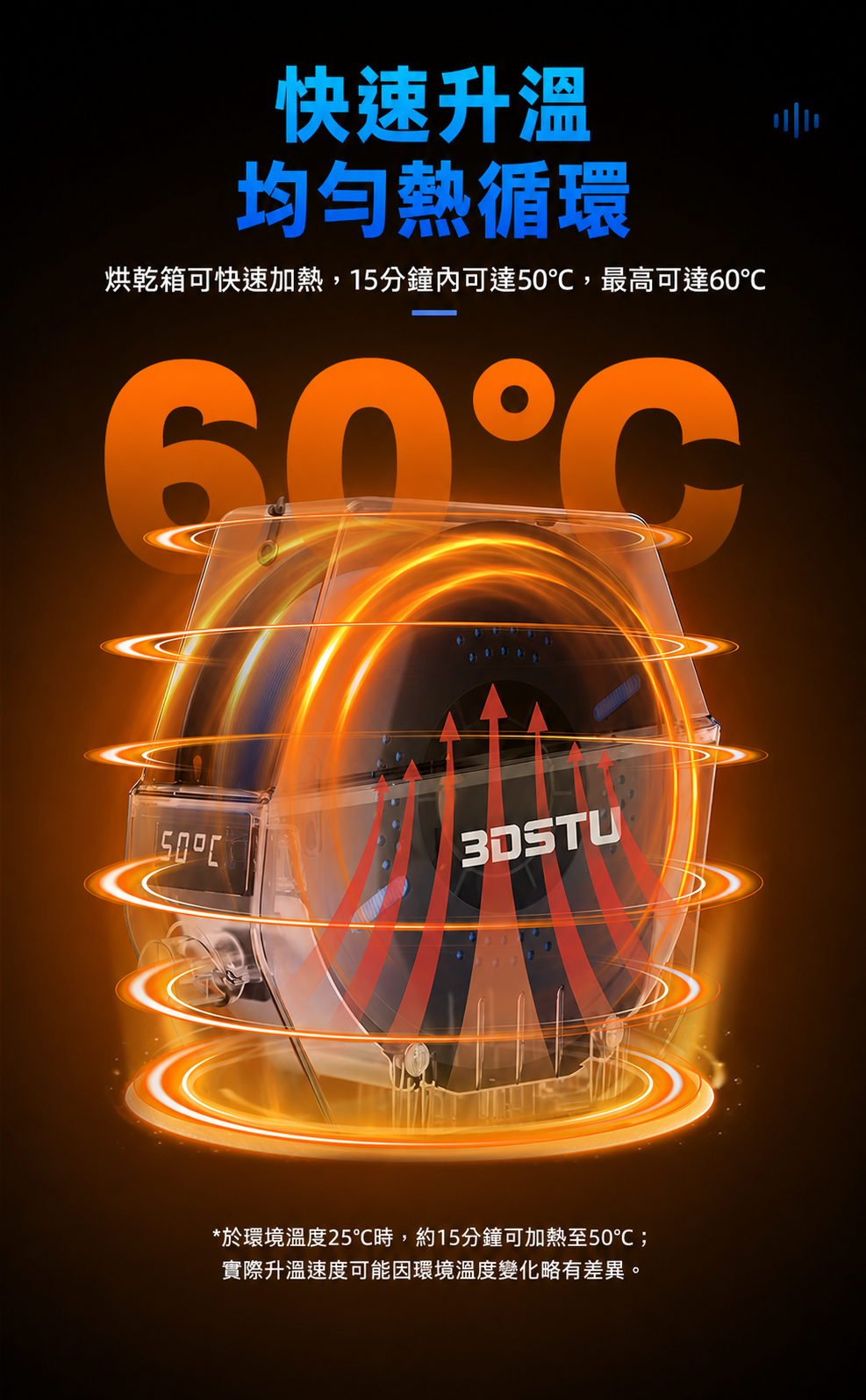 三好學生3DSTU 1捲耗材烘乾機 KR01 單卷線材烘乾箱 詳情圖 6