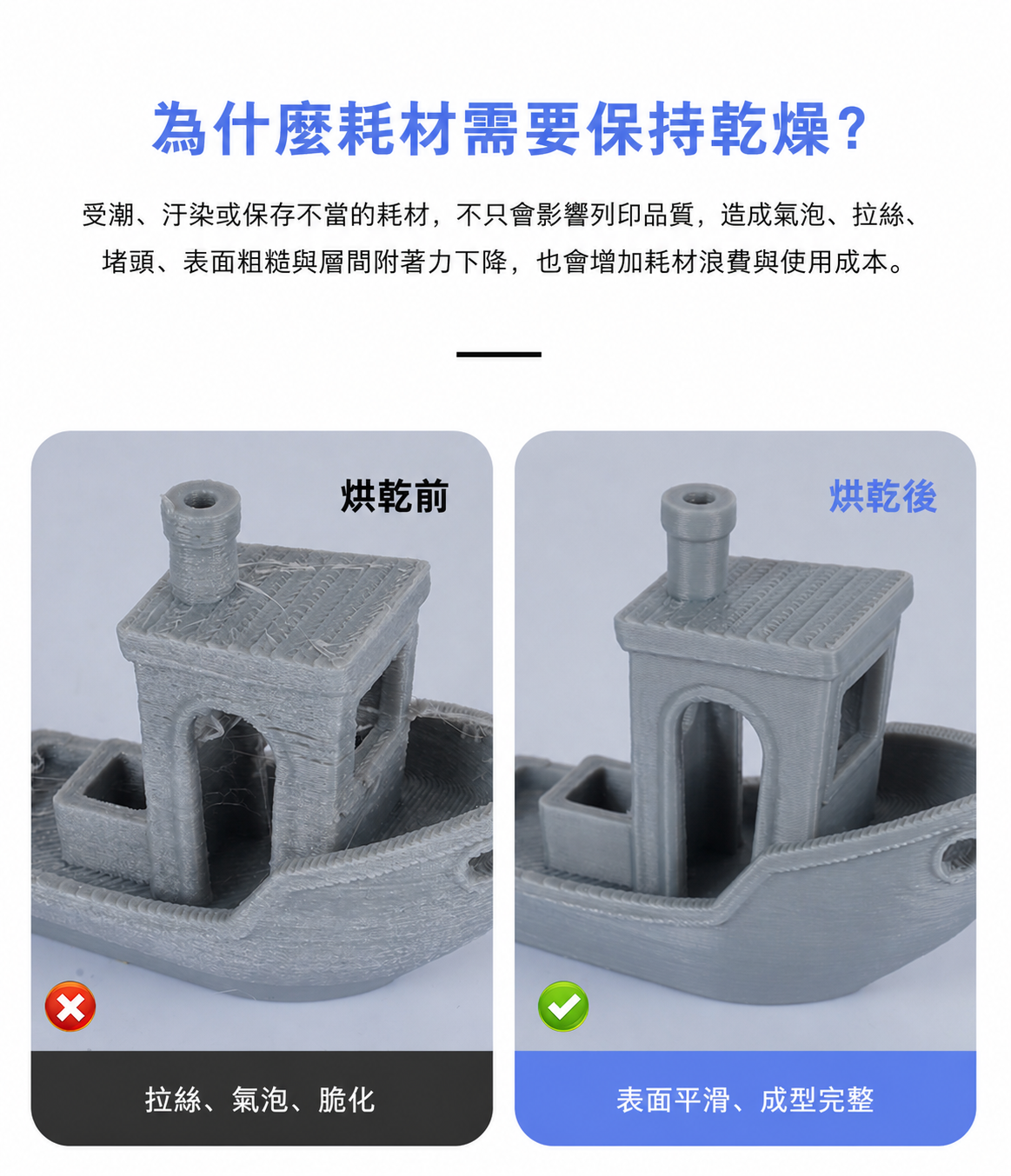 3DSTU烘乾機雙卷款 詳情圖 3