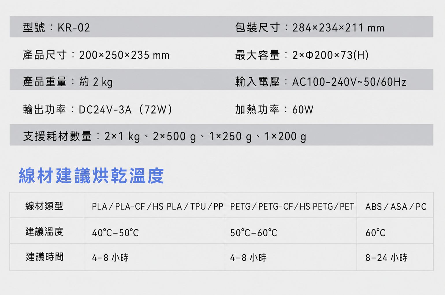 3DSTU烘乾機雙卷款 詳情圖 17