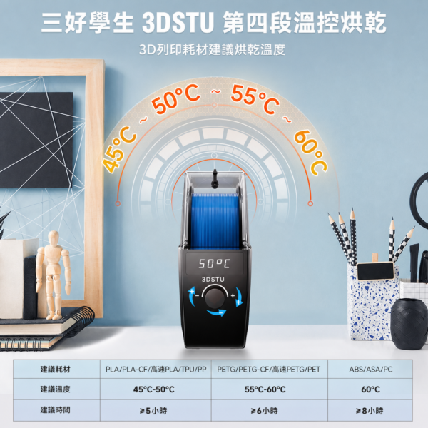 三好學生3DSTU 1捲耗材烘乾機 KR01 單卷線材烘乾箱 主圖 4