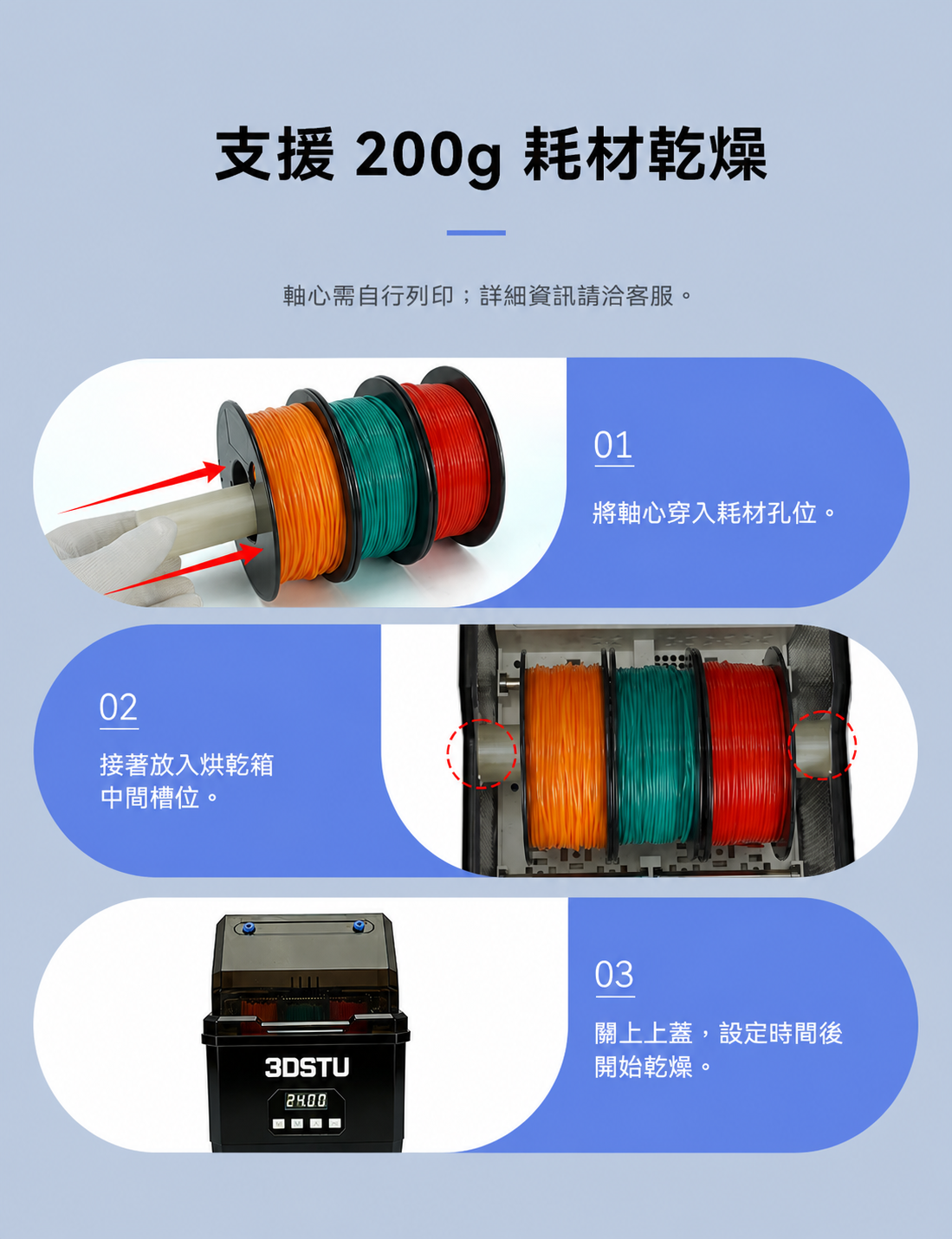 3DSTU烘乾機雙卷款 詳情圖 14