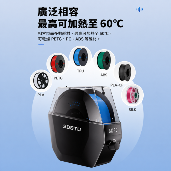 三好學生3DSTU 1捲耗材烘乾機 KR01 單卷線材烘乾箱 主圖 7
