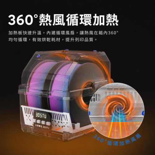 3DSTU烘乾機雙卷款 主圖 1