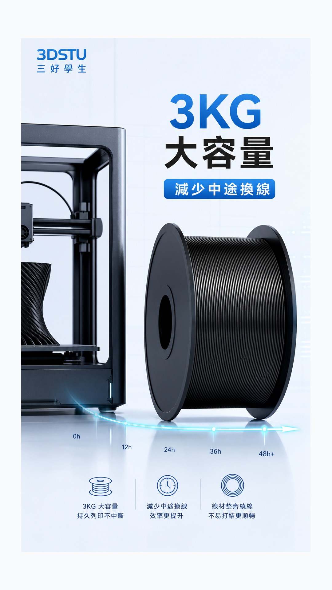 3DSTU PETG 3KG 大卷商品詳情圖