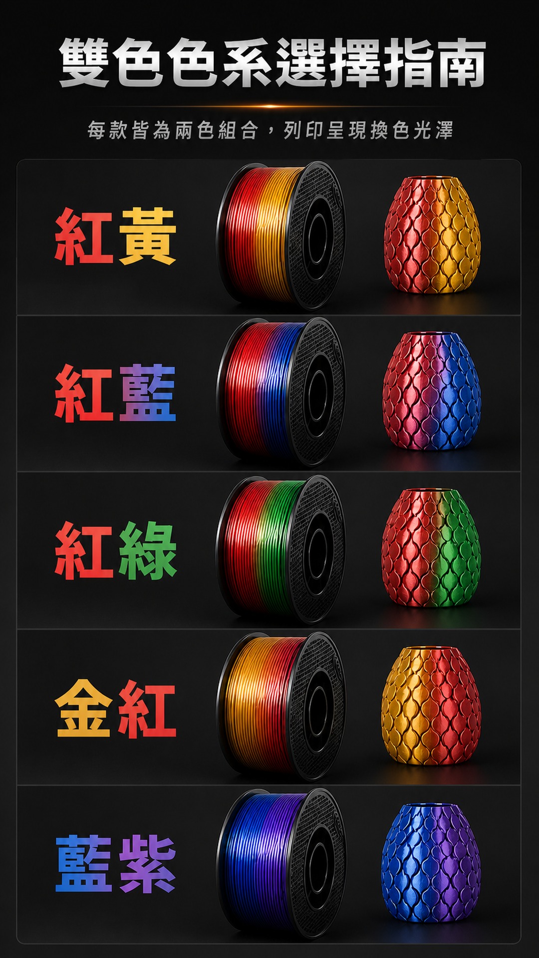 3DSTU 絲綢 PETG 雙色耗材詳情圖